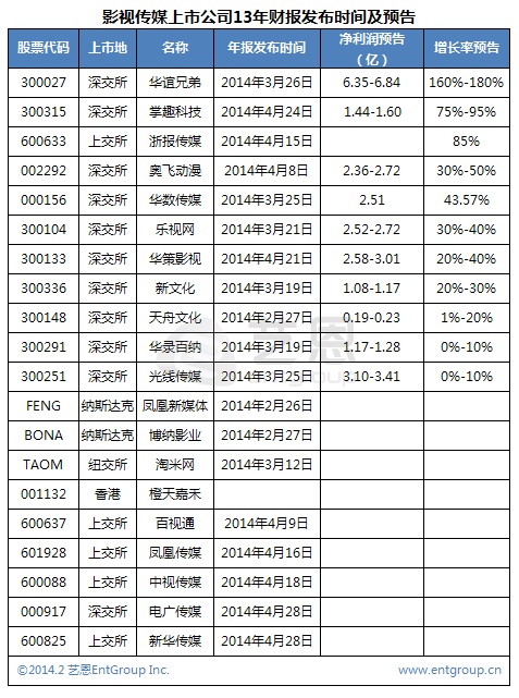 图示1